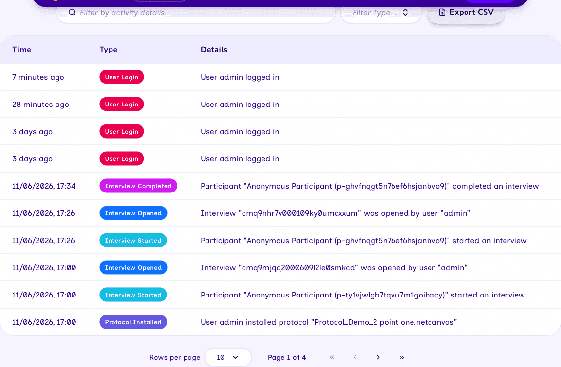The dashboard activity feed.