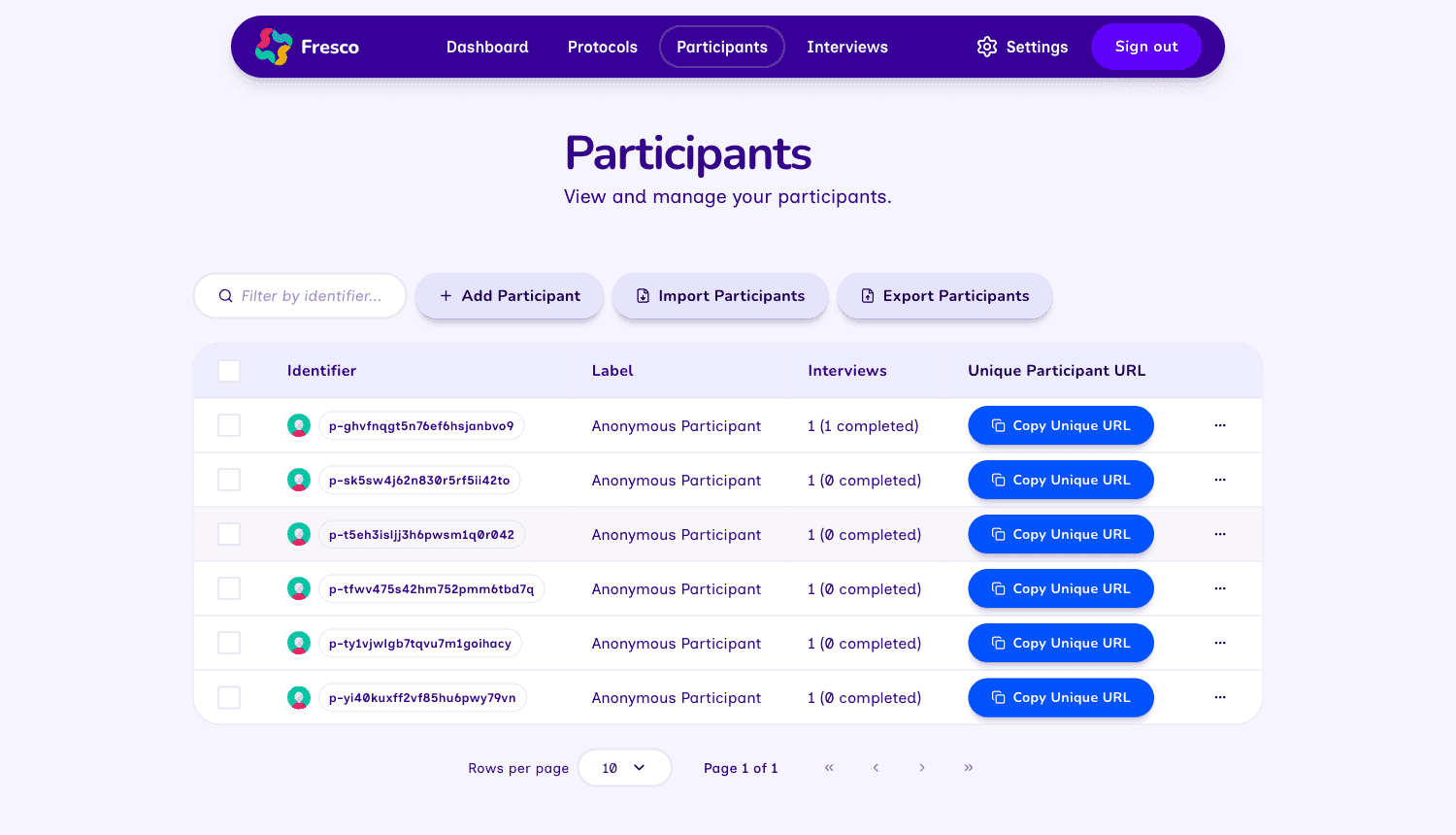 The participants page in the dashboard.