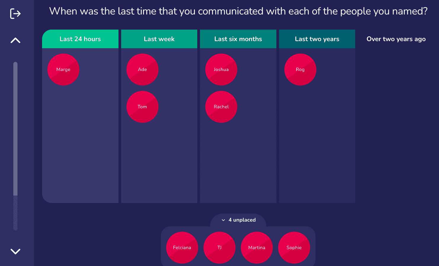The contact frequency stage, which uses the ordinal bin interface